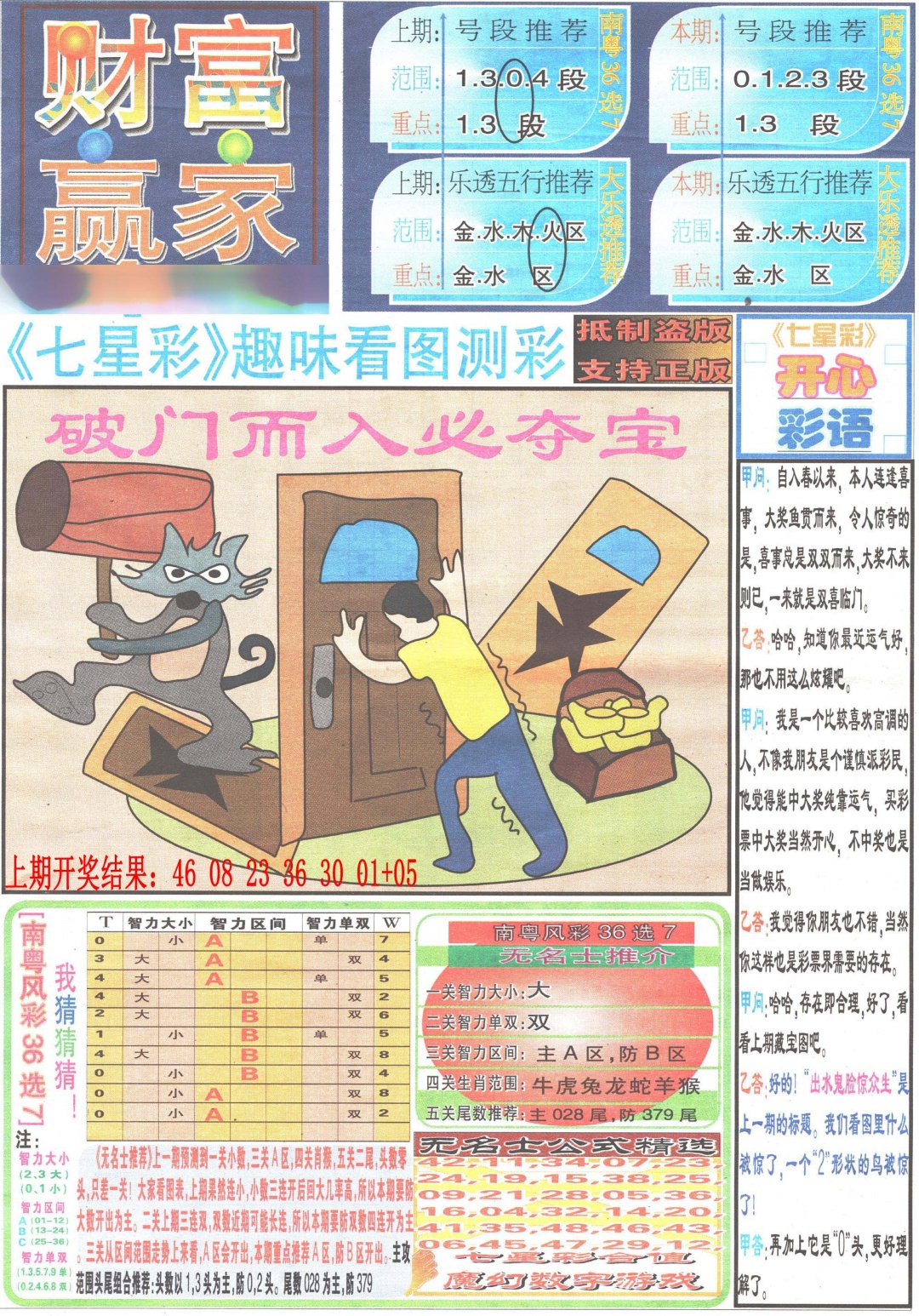 084期七星彩图(高清)[图]