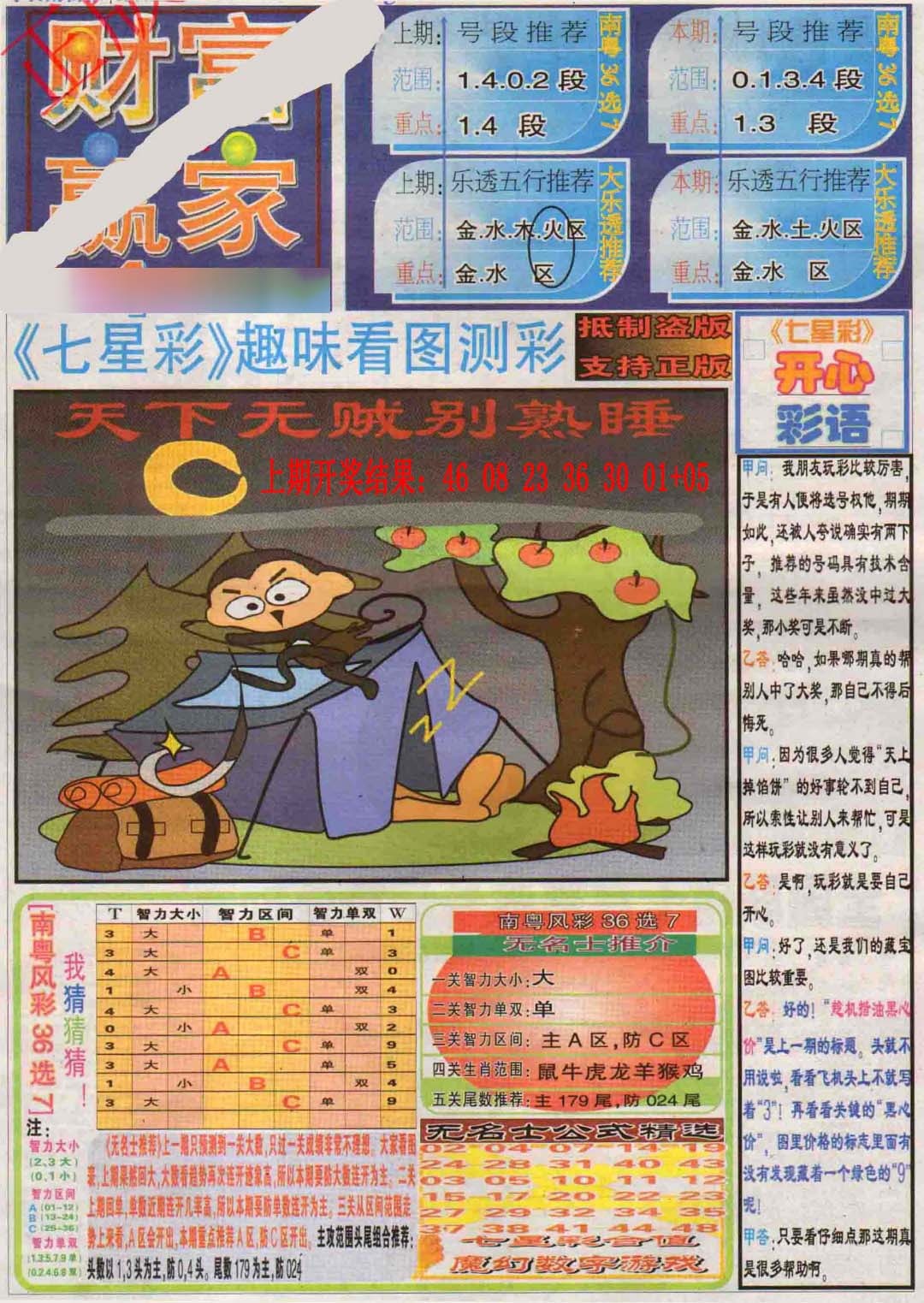 084期财富赢家（七星彩）[图]